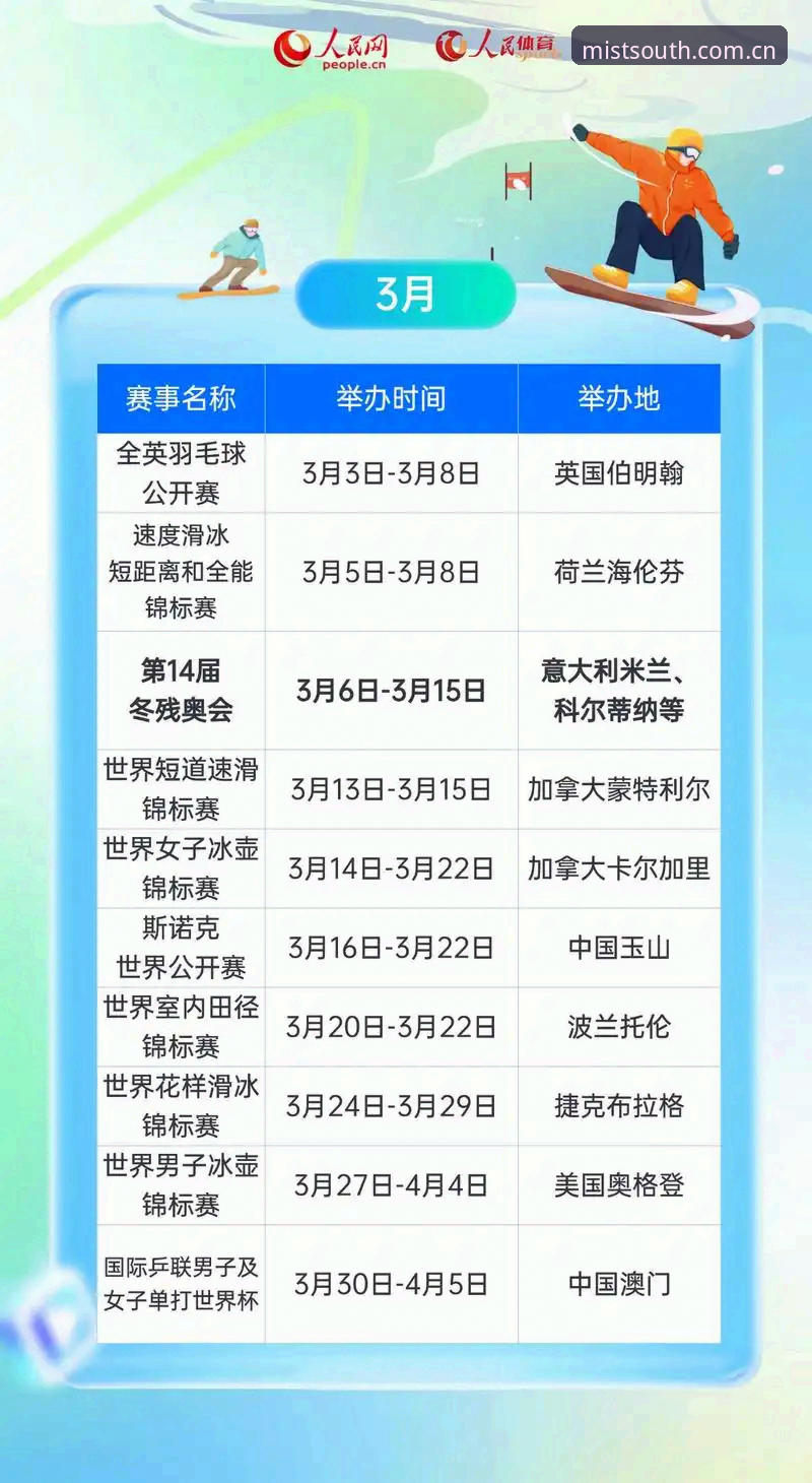 掌握新版江南体育的关键：从v5.1版本更新看赛事信息获取的实用技巧