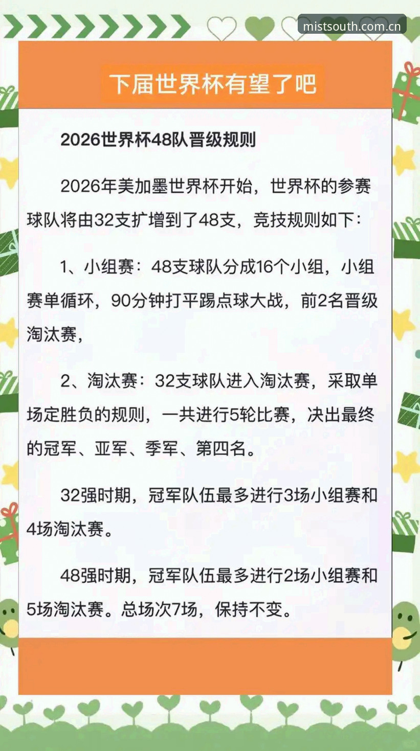 世界杯裁判新规与江南体育观赛指南：看懂2026年比赛规则的三个关键点